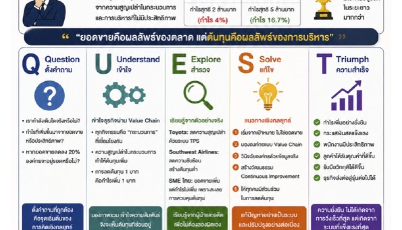 ChatGPT Image 10 มิ.ย. 2569 10_45_17.png