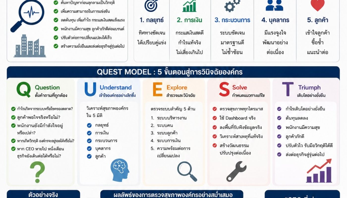 ChatGPT Image 11 มิ.ย. 2569 21_29_40