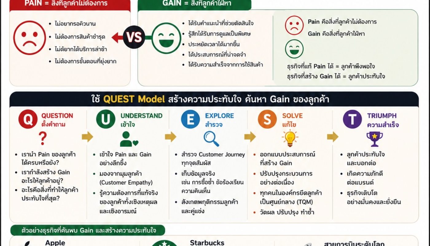 ChatGPT Image 13 มิ.ย. 2569 10_37_19