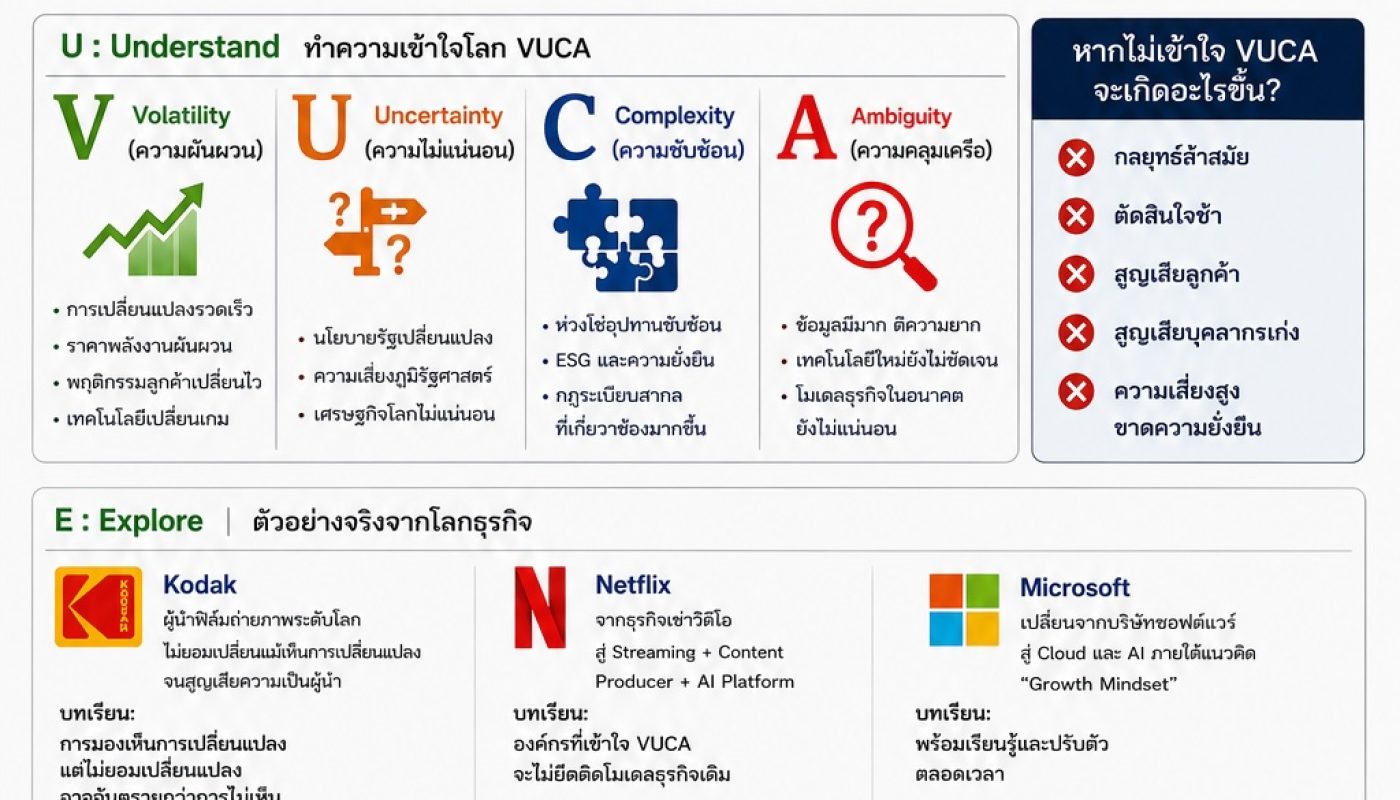ChatGPT Image 16 มิ.ย. 2569 11_48_50