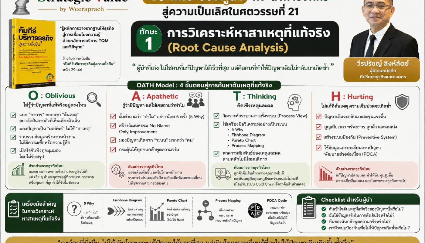 ChatGPT Image 19 ก.ค. 2569 15_12_44