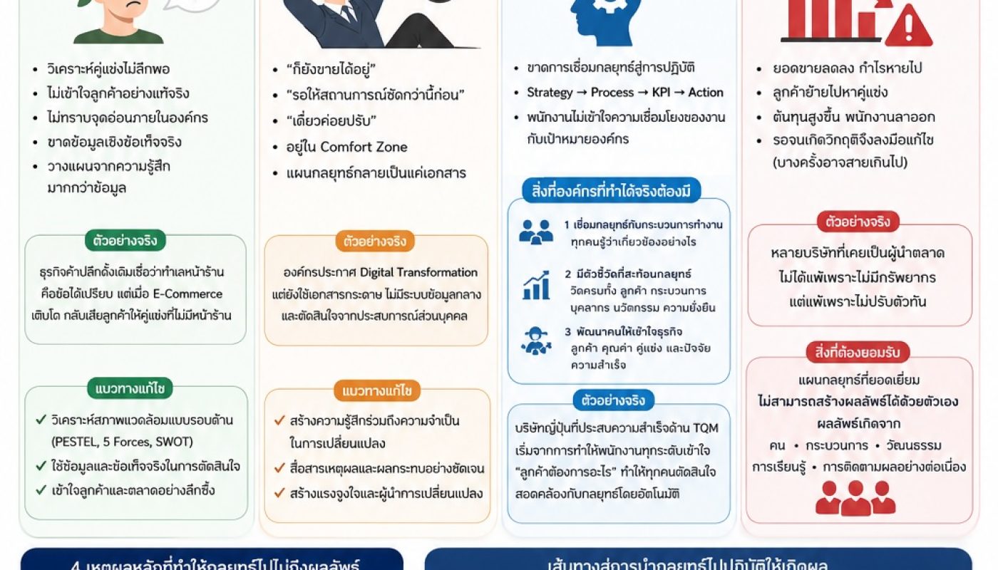 ChatGPT Image 2 มิ.ย. 2569 15_10_36
