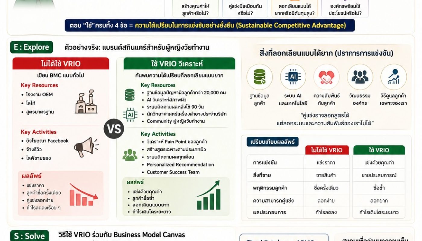 ChatGPT Image 25 มิ.ย. 2569 16_28_48