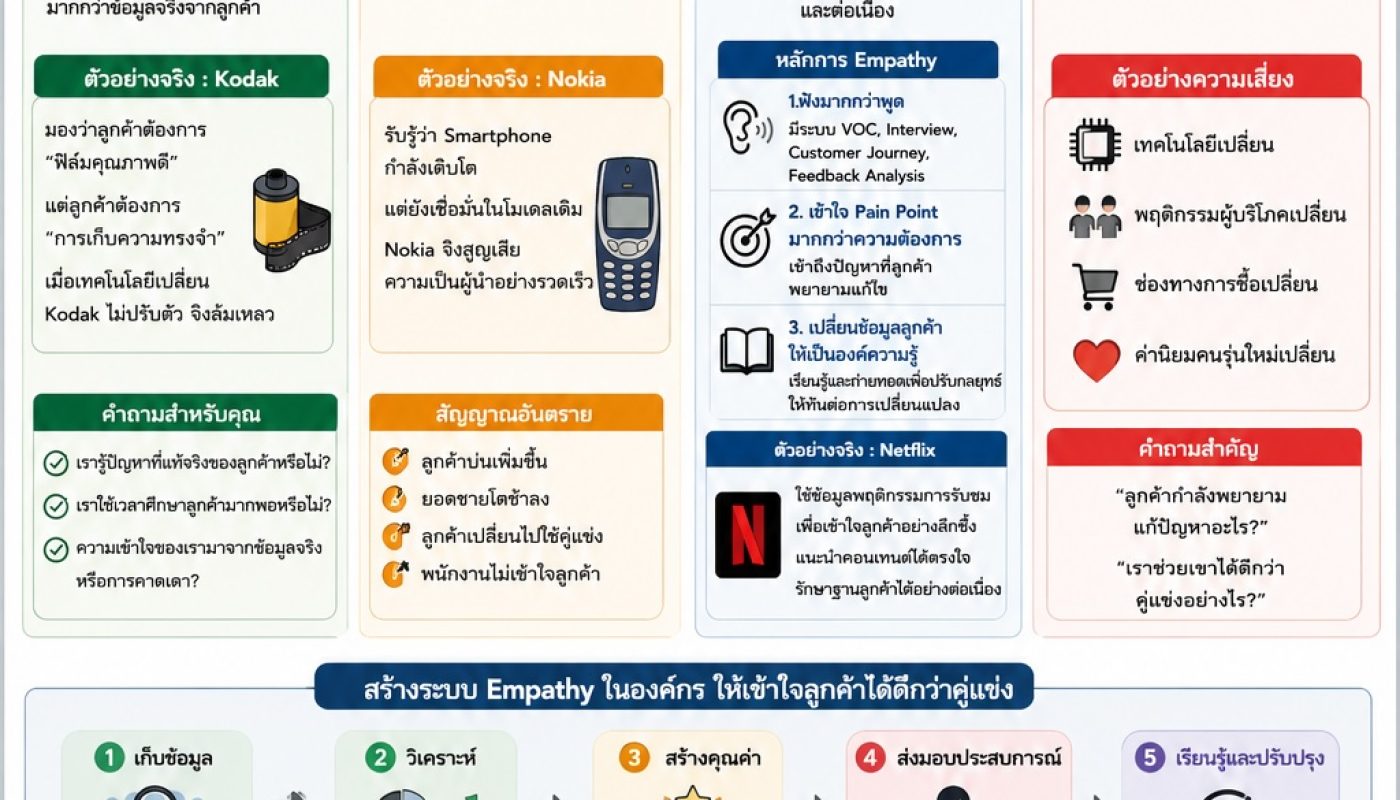 ChatGPT Image 4 มิ.ย. 2569 15_53_21