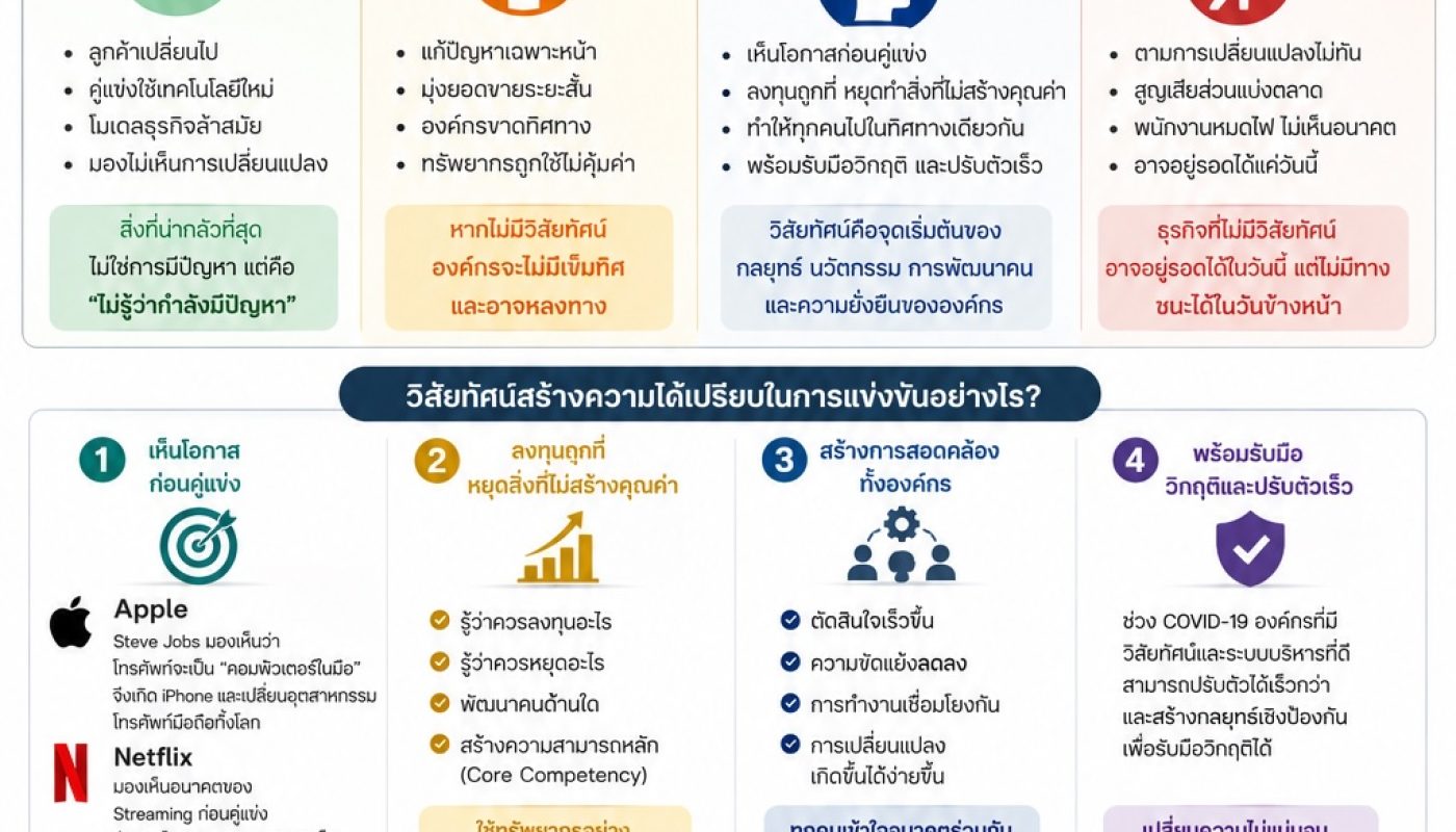 ChatGPT Image 6 มิ.ย. 2569 18_00_19